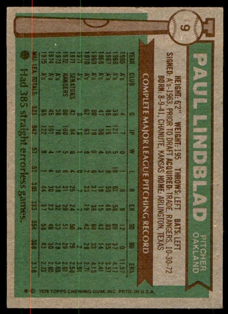 1976 Topps Paul Lindblad . Oakland Athletics #9