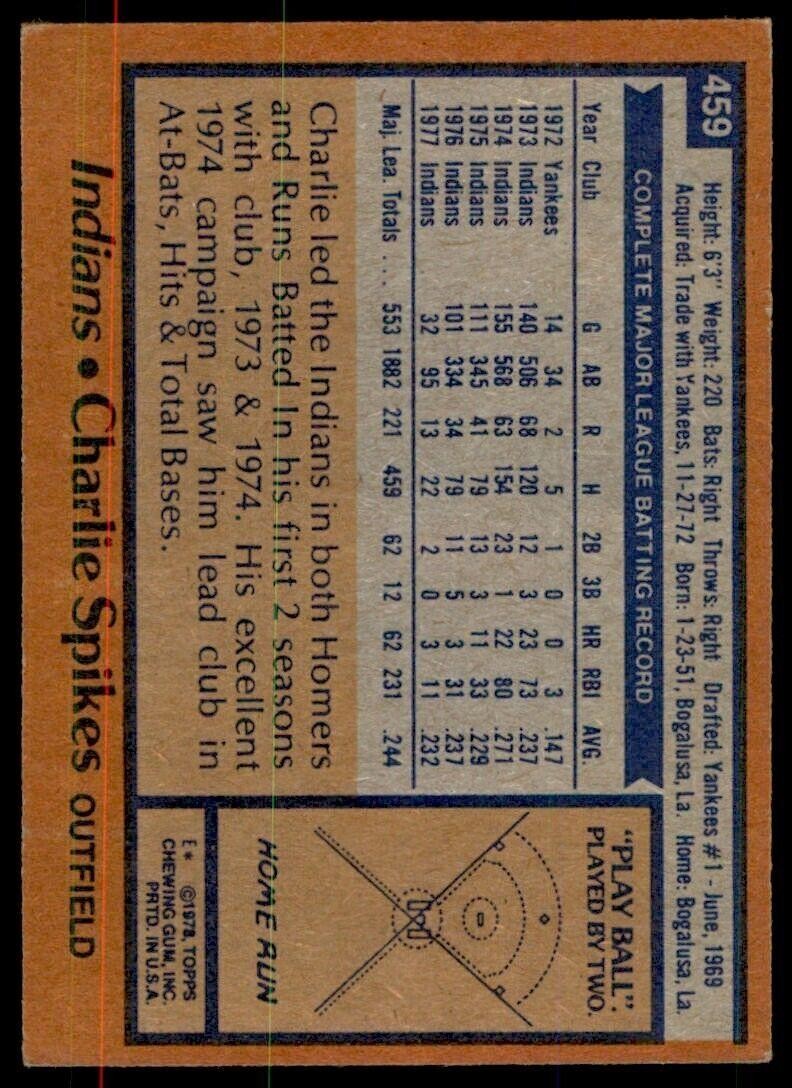 1978 Topps Charlie Spikes . Cleveland Indians #459