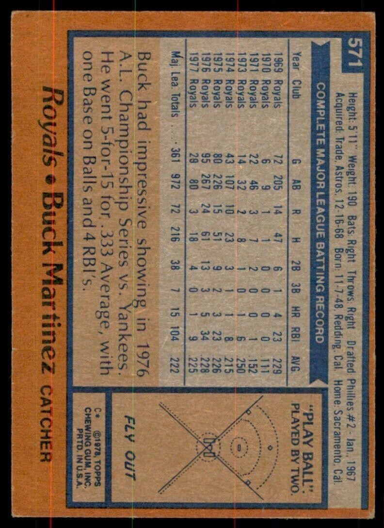 1978 Topps Buck Martinez . Kansas City Royals #571