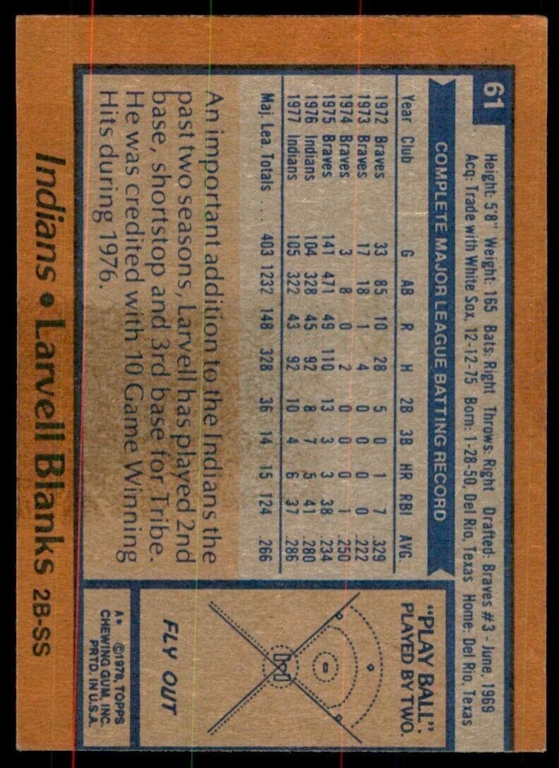 1978 Topps Larvell Blanks . Cleveland Indians #61