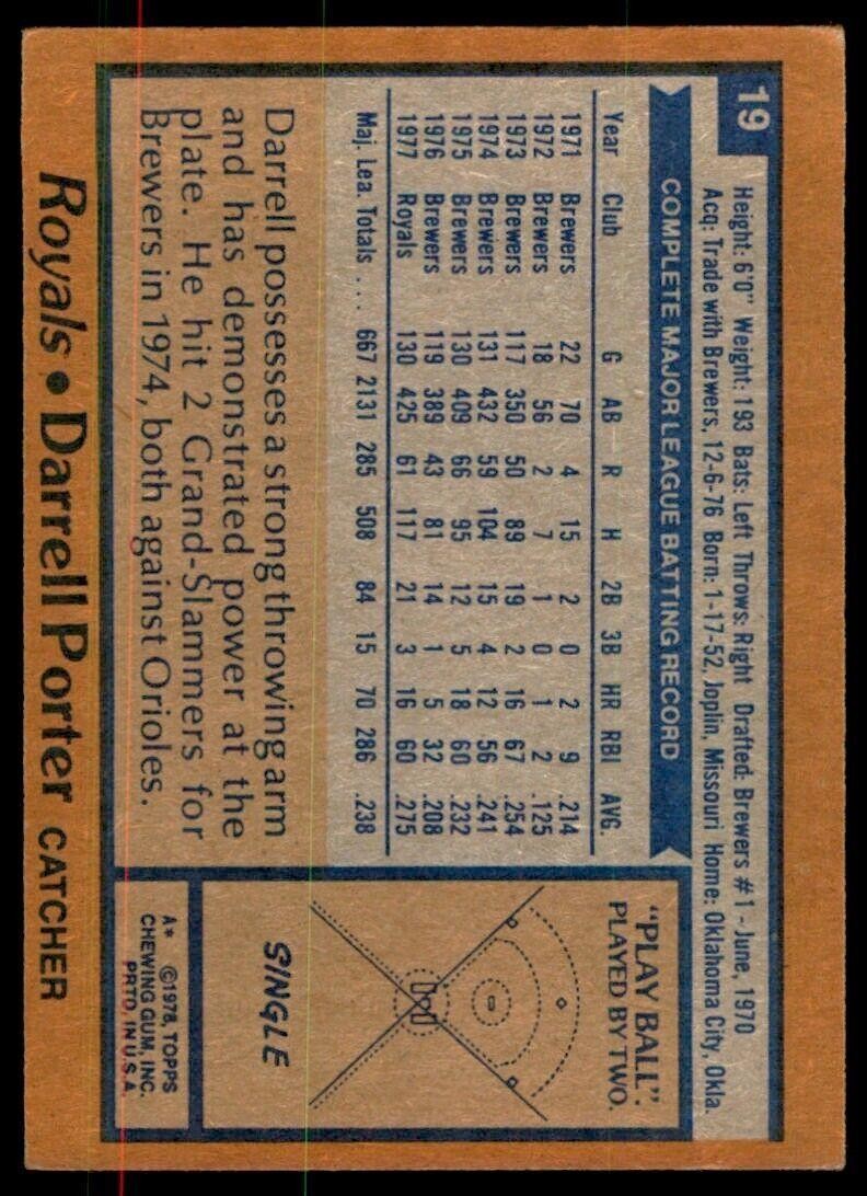 1978 Topps Darrell Porter . Kansas City Royals #19