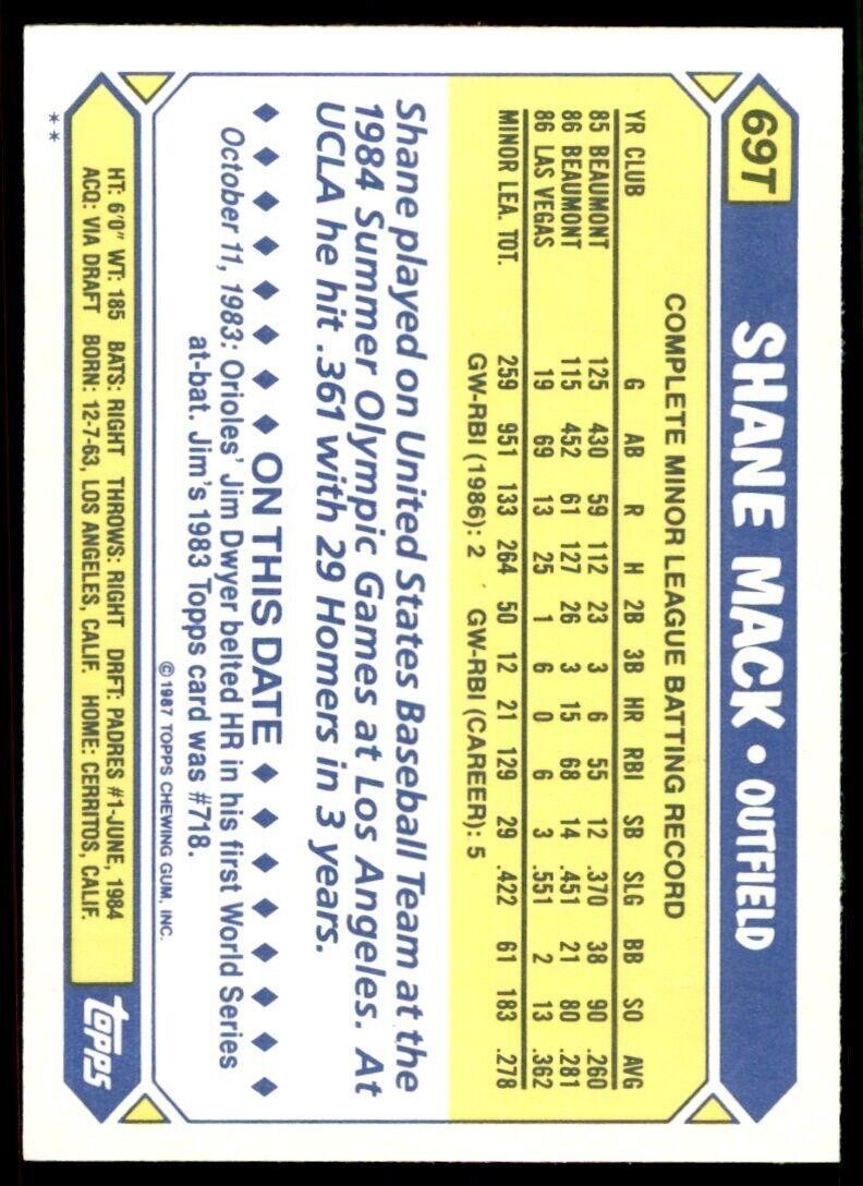 1987 Topps Traded Shane Mack . San Diego Padres #69T
