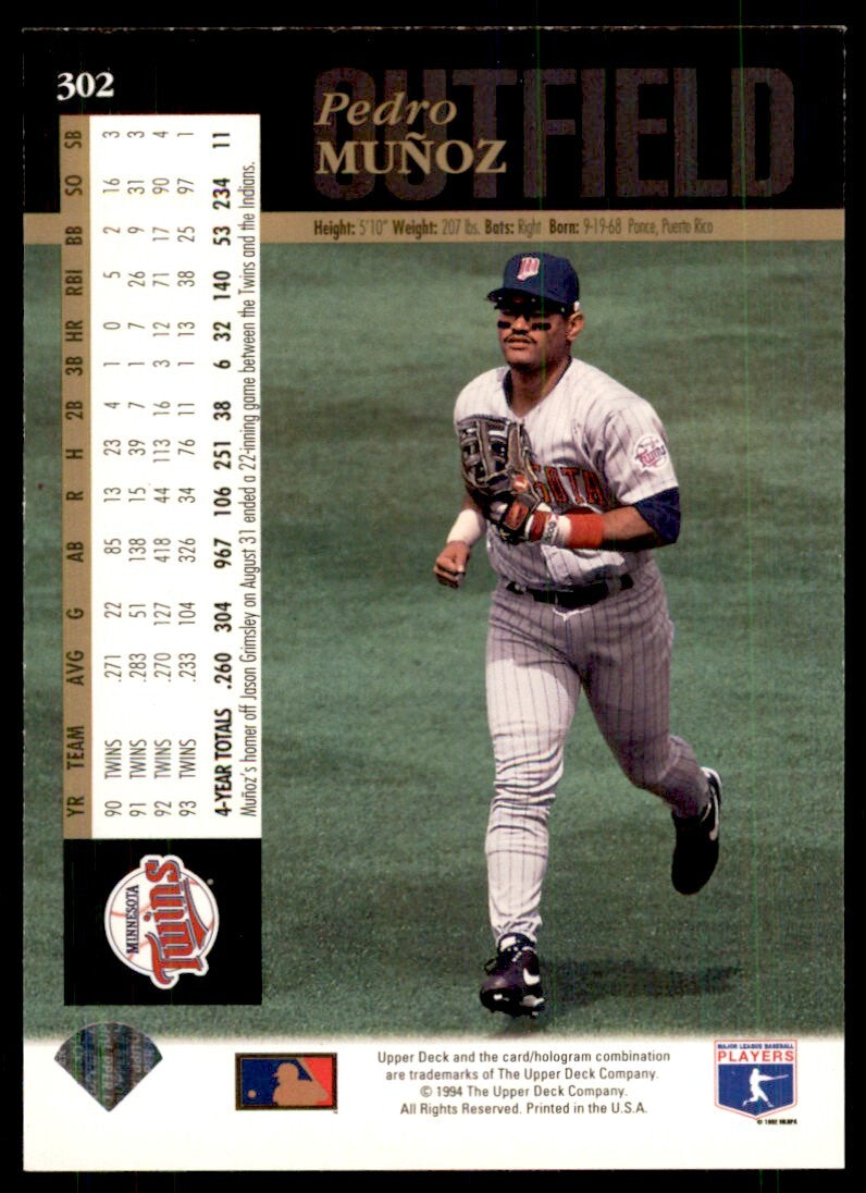 1994 Upper Deck Electric Diamond Pedro Munoz .  Minnesota Twins #302