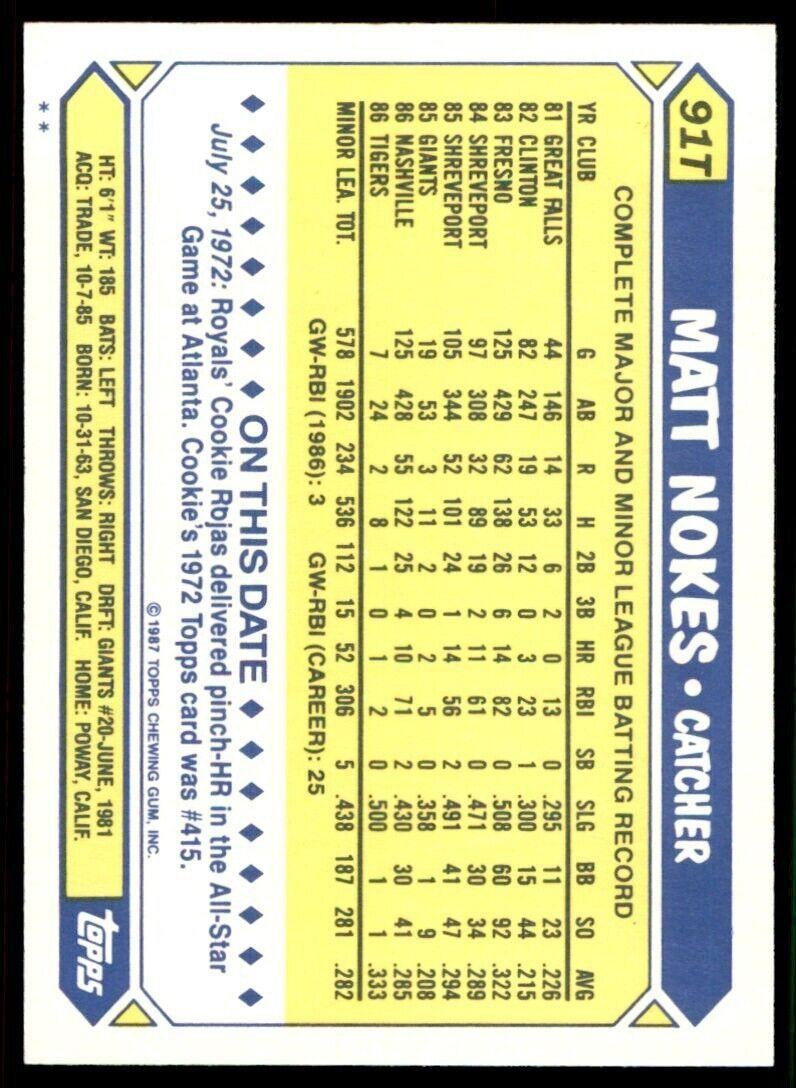 1987 Topps Traded Matt Nokes . Detroit Tigers #91T