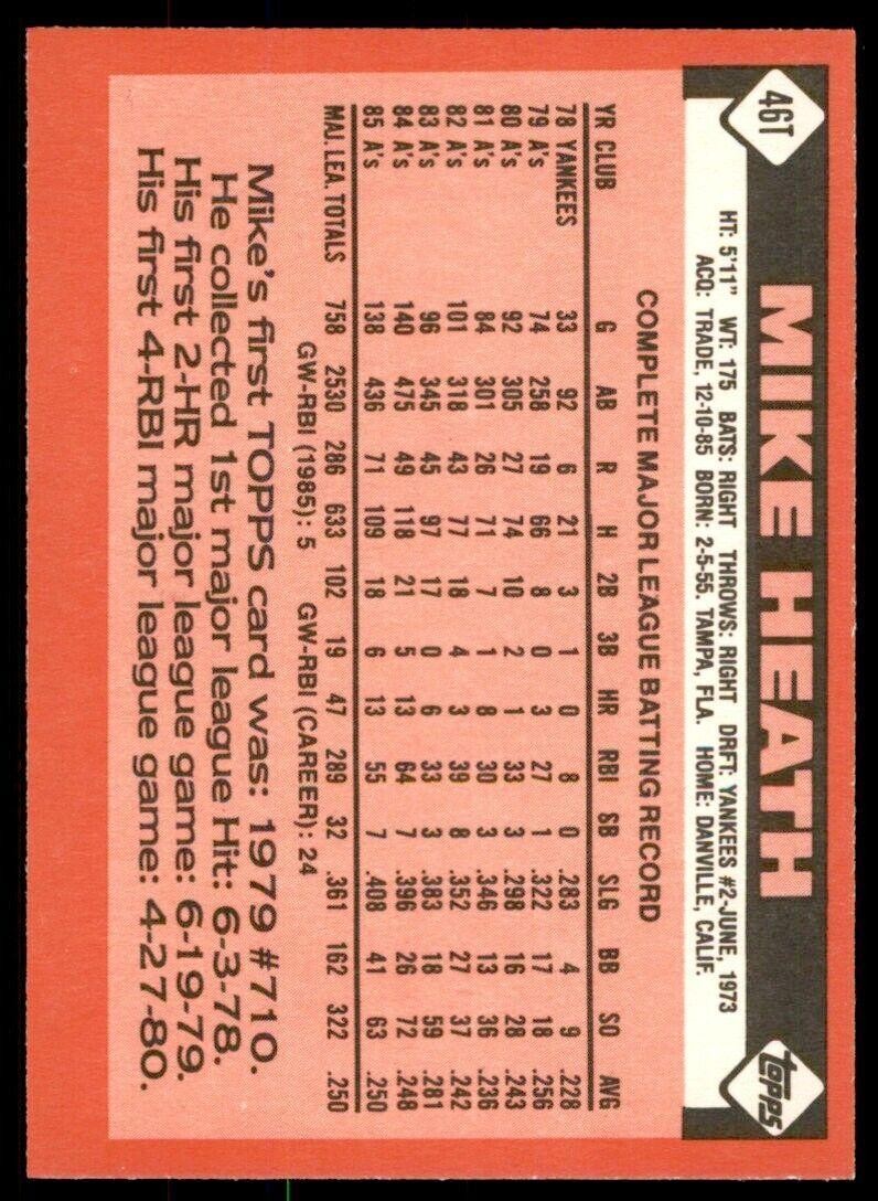 1986 Topps Traded Mike Heath . St. Louis Cardinals #46T