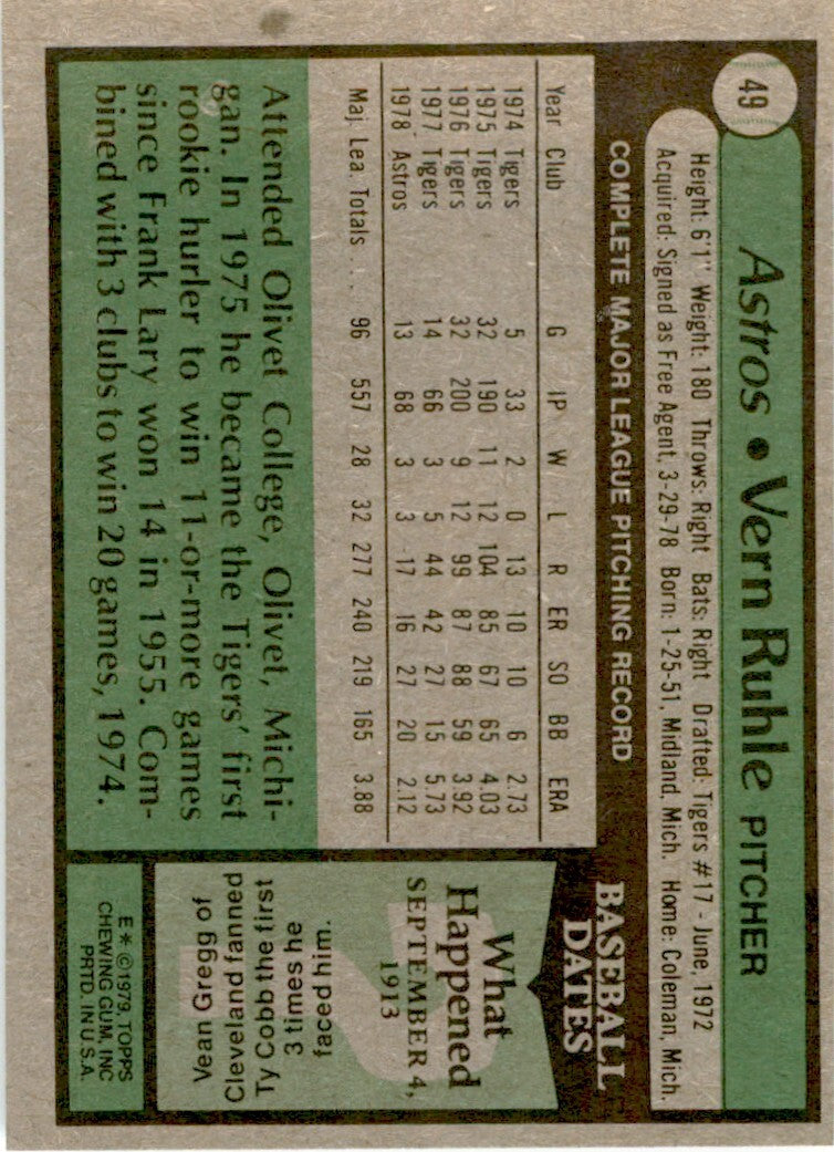 1979 Topps Vern Ruhle .  Houston Astros #49