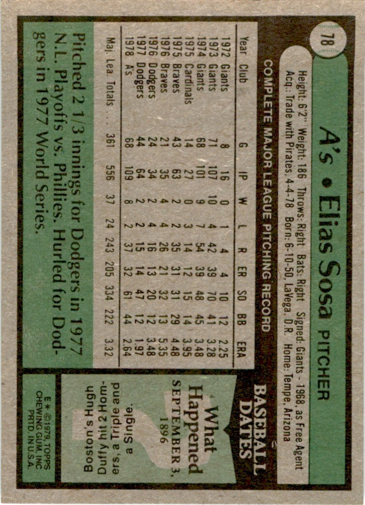 1979 Topps Elias Sosa . Oakland Athletics #78