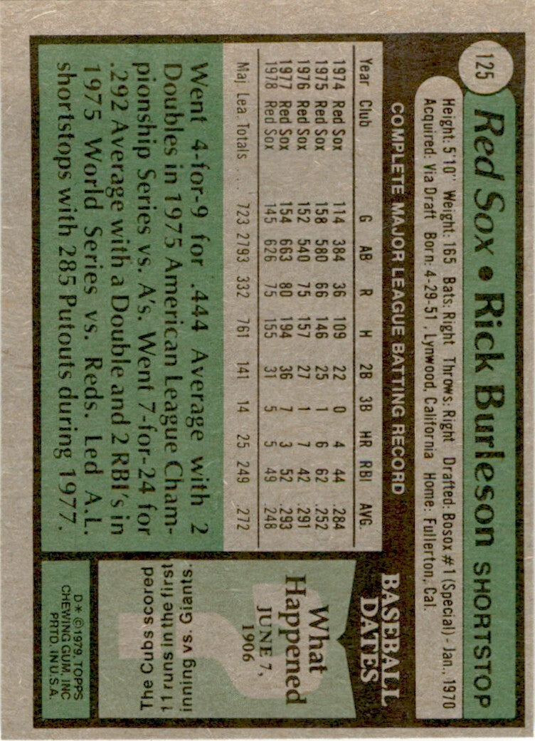 1979 Topps Rick Burleson .  Boston Red Sox #125