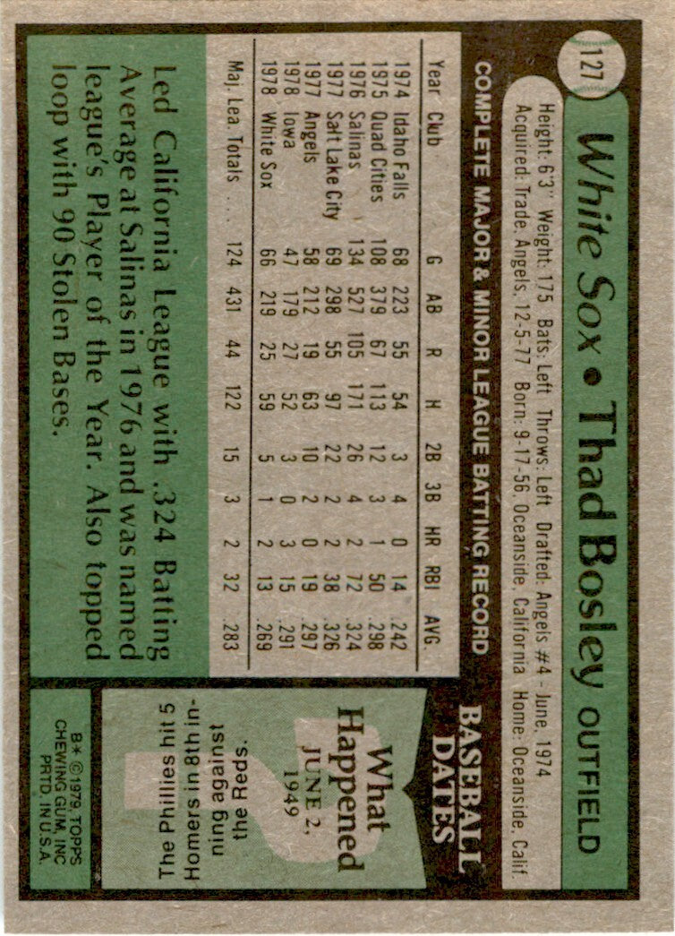 1979 Topps Thad Bosley .  Chicago White Sox #127