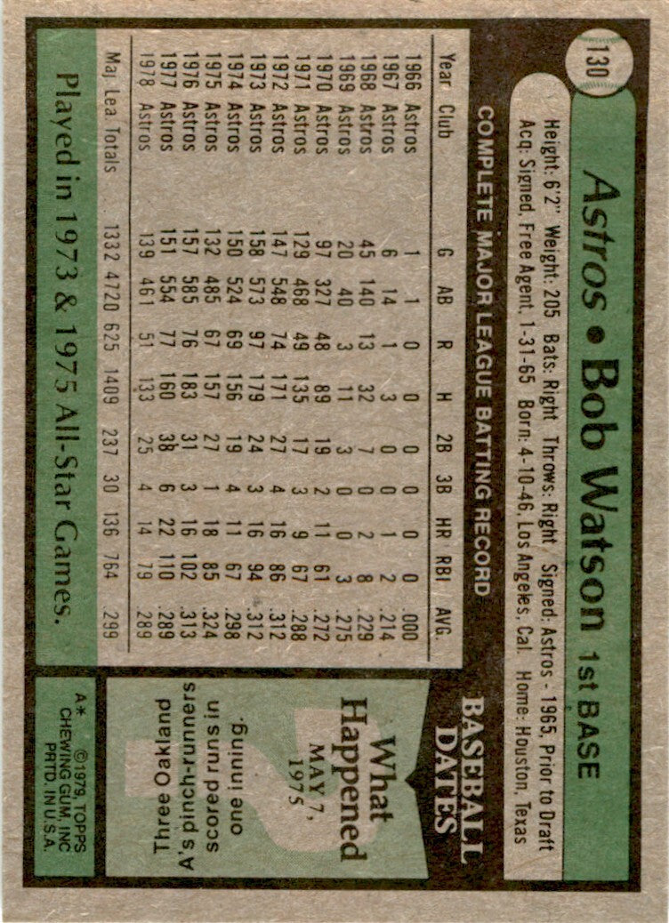 1979 Topps Bob Watson . Houston Astros #130