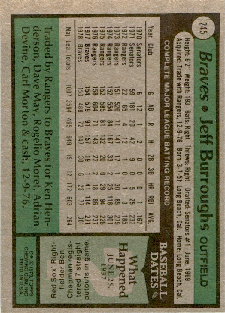 1979 Topps Jeff Burroughs . Atlanta Braves #245