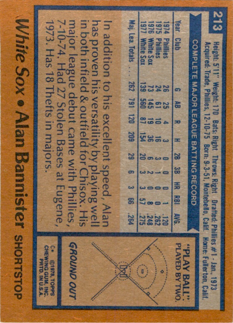 1978 Topps Alan Bannister . Chicago White Sox #213