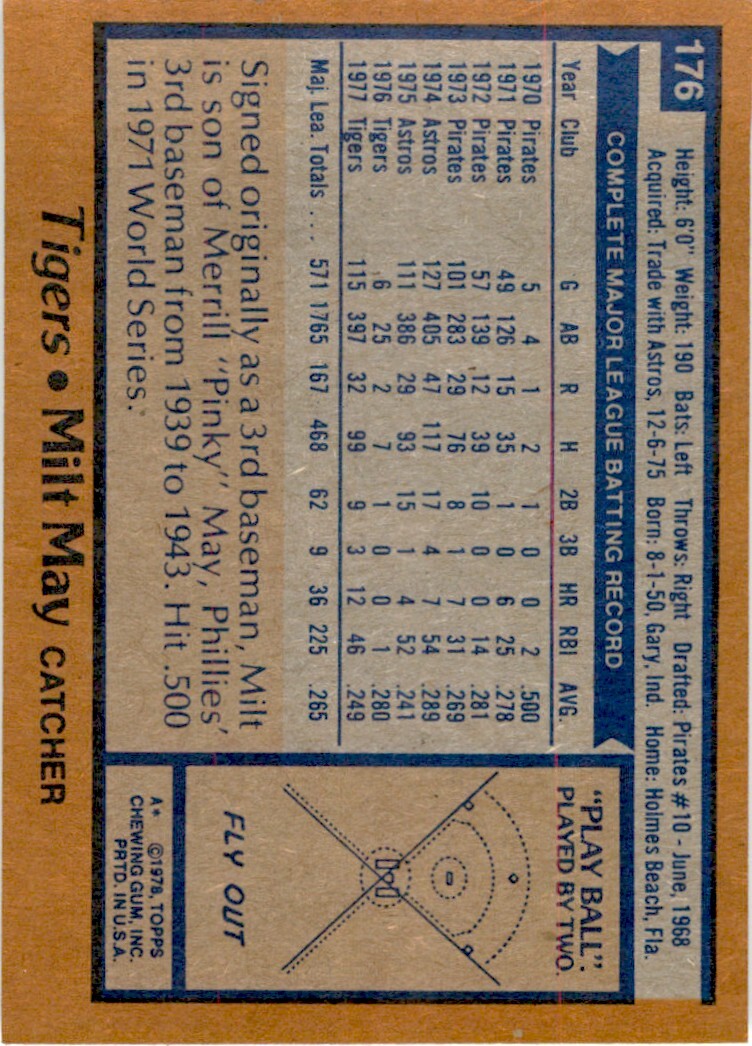 1978 Topps Milt May . Detroit Tigers #176