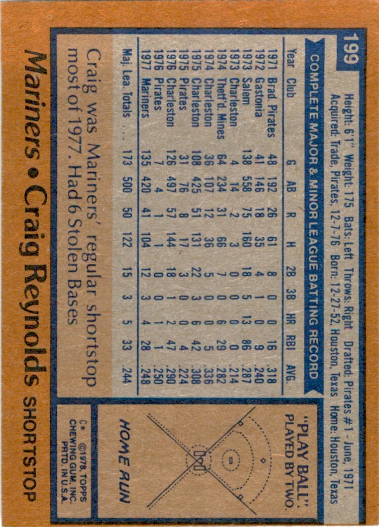 1978 Topps Craig Reynolds . Seattle Mariners #199