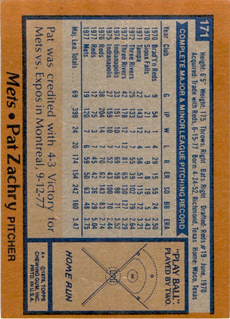 1978 Topps Pat Zachry .  New York Mets #171