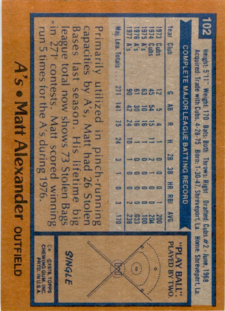 1978 Topps Matt Alexander . Oakland Athletics #102