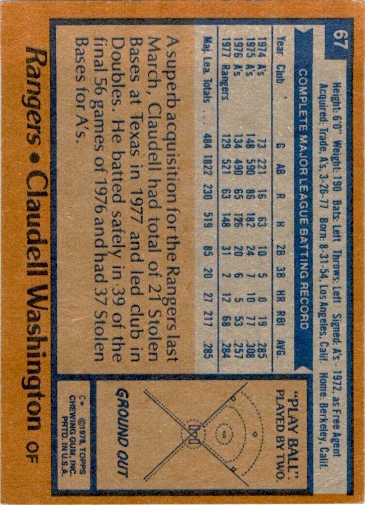 1978 Topps Claudell Washington .  Texas Rangers #67