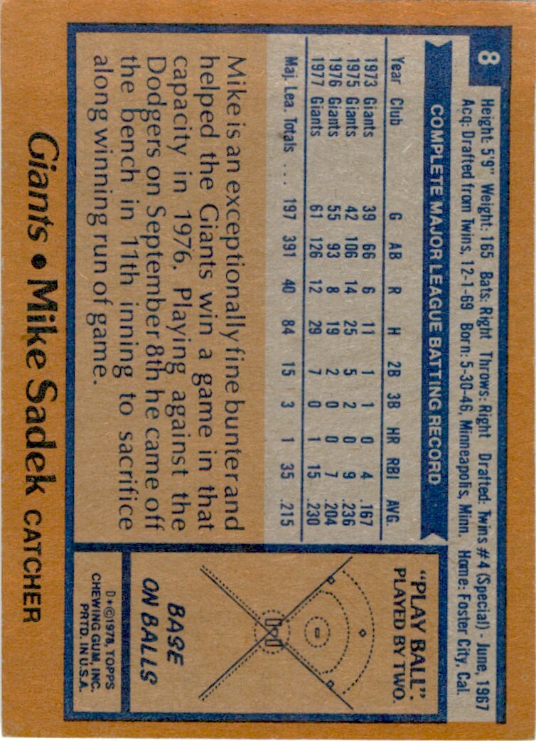 1978 Topps Mike Sadek . San Francisco Giants #8