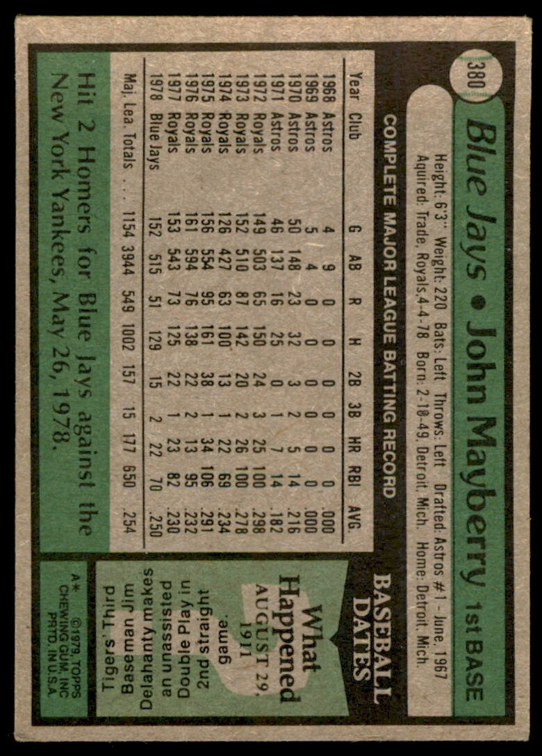 1979 Topps John Mayberry . Toronto Blue Jays #380