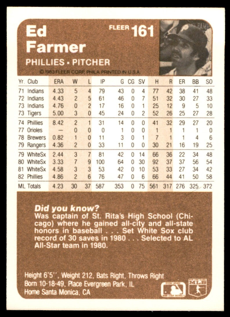 1983 Fleer Ed Farmer . Philadelphia Phillies #161