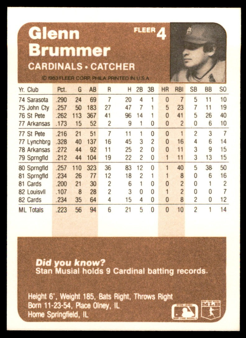 1983 Fleer Glenn Brummer .  St. Louis Cardinals #4