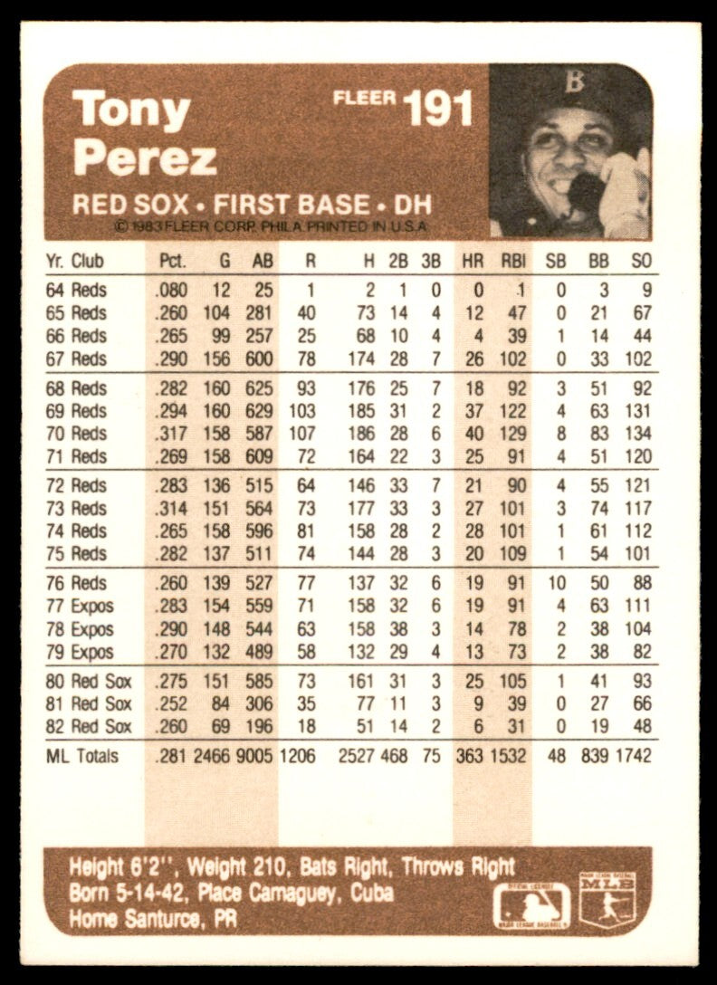 1983 Fleer Tony Perez . Boston Red Sox #191