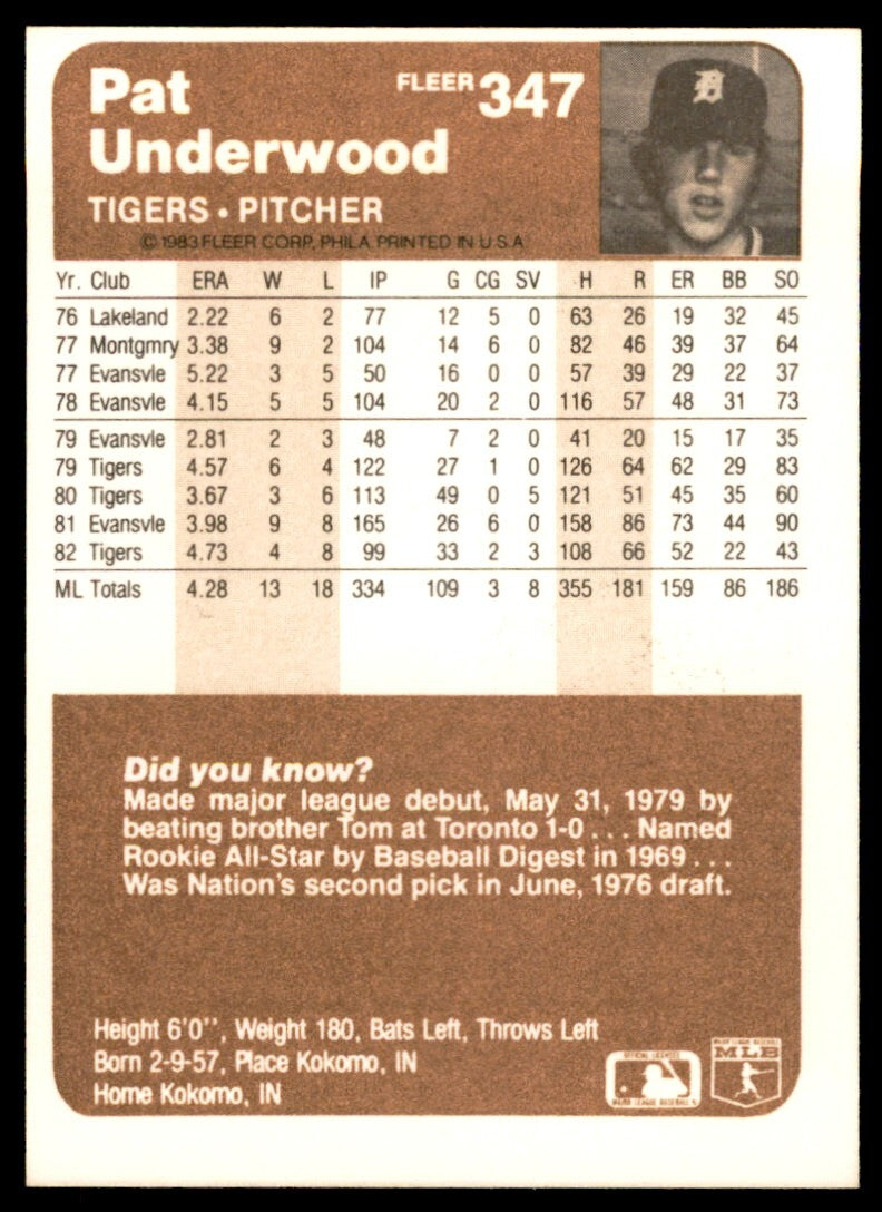 1983 Fleer Pat Underwood . Detroit Tigers #347