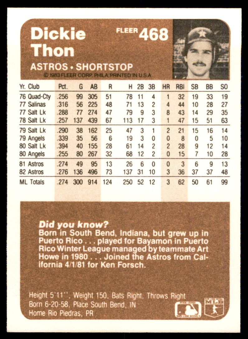 1983 Fleer Dickie Thon .  Houston Astros #468