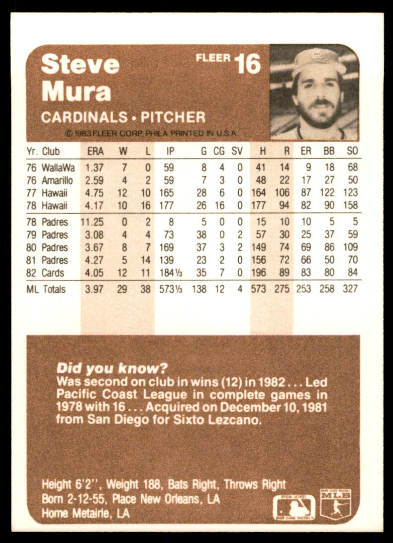1983 Fleer Steve Mura . St. Louis Cardinals #16