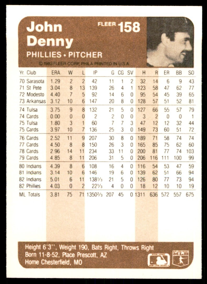 1983 Fleer John Denny .  Philadelphia Phillies #158