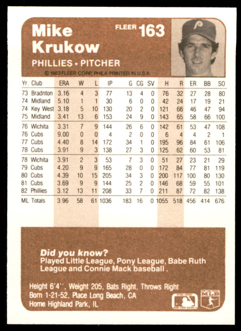 1983 Fleer Mike Krukow . Philadelphia Phillies #163