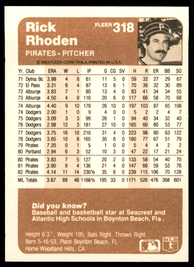 1983 Fleer Rick Rhoden . Pittsburgh Pirates #318
