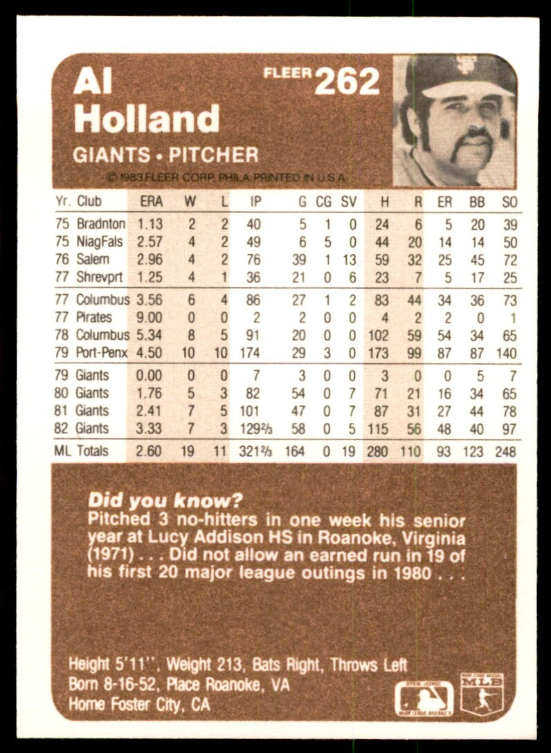 1983 Fleer Al Holland . San Francisco Giants #262