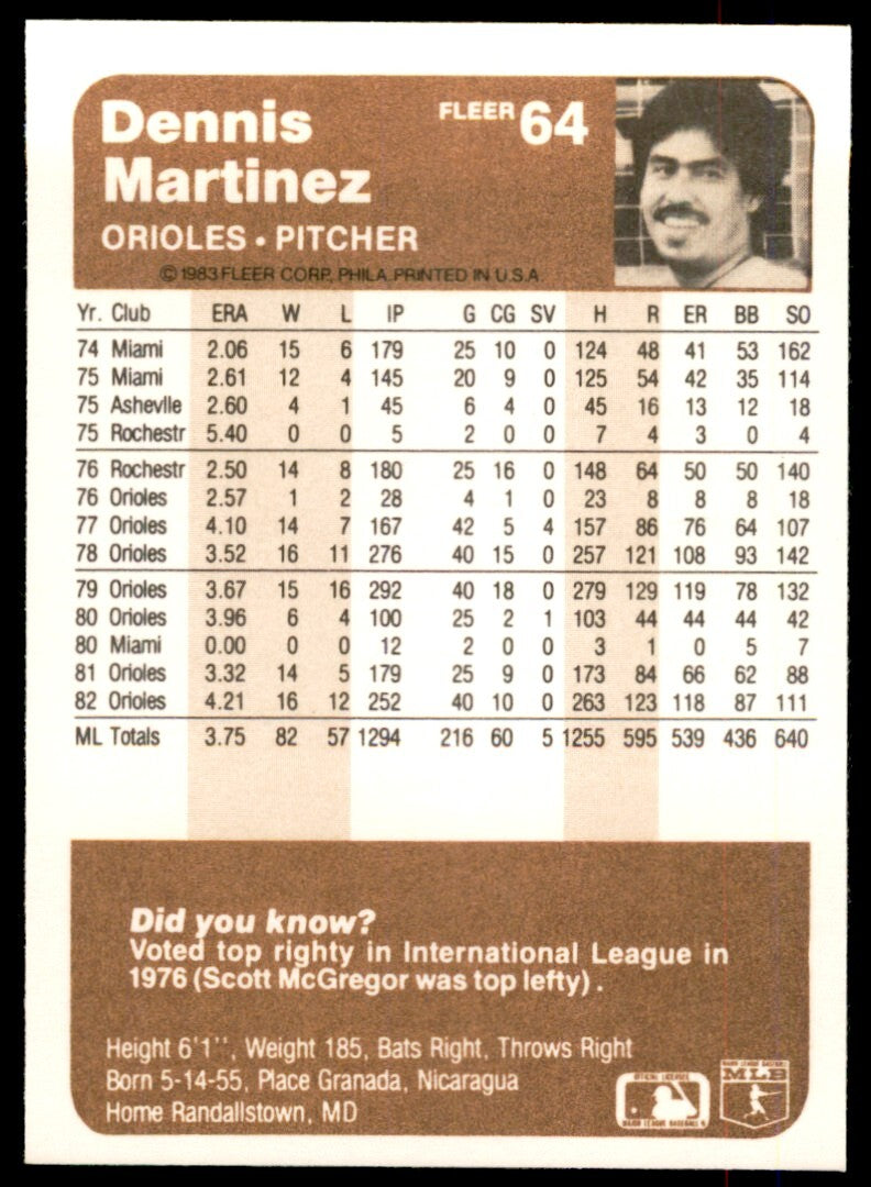 1983 Fleer Dennis Martinez . Baltimore Orioles #64
