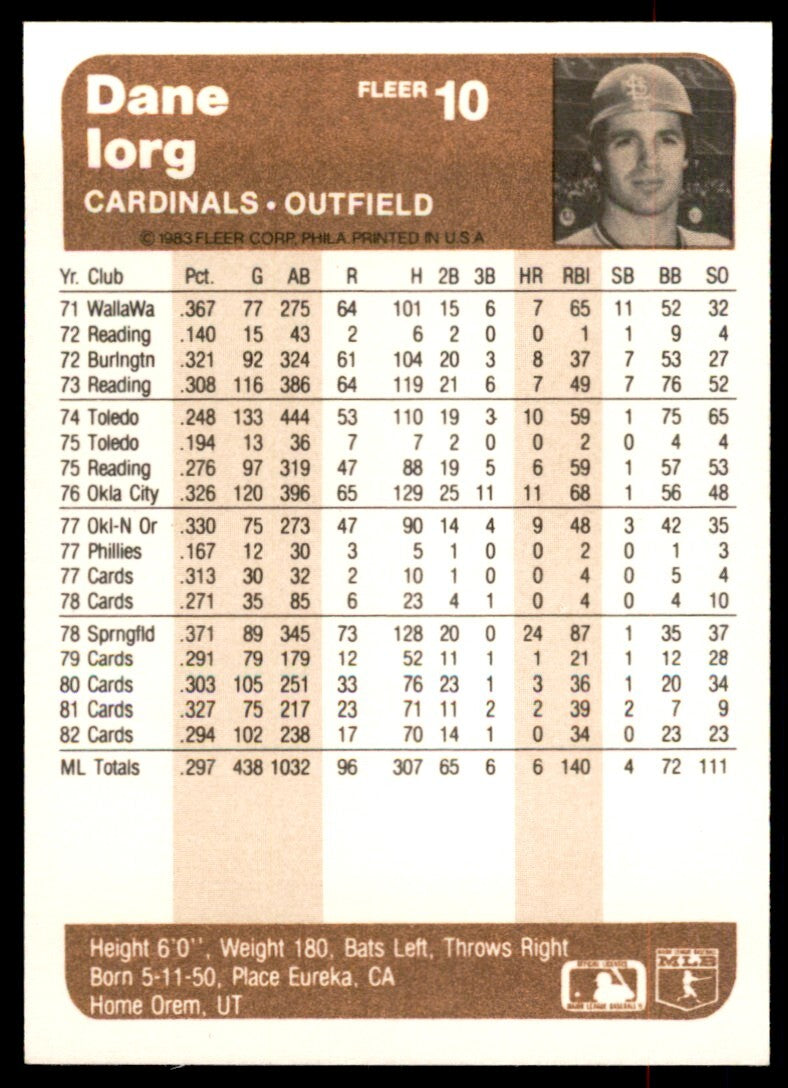1983 Fleer Dane Iorg .  St. Louis Cardinals #10