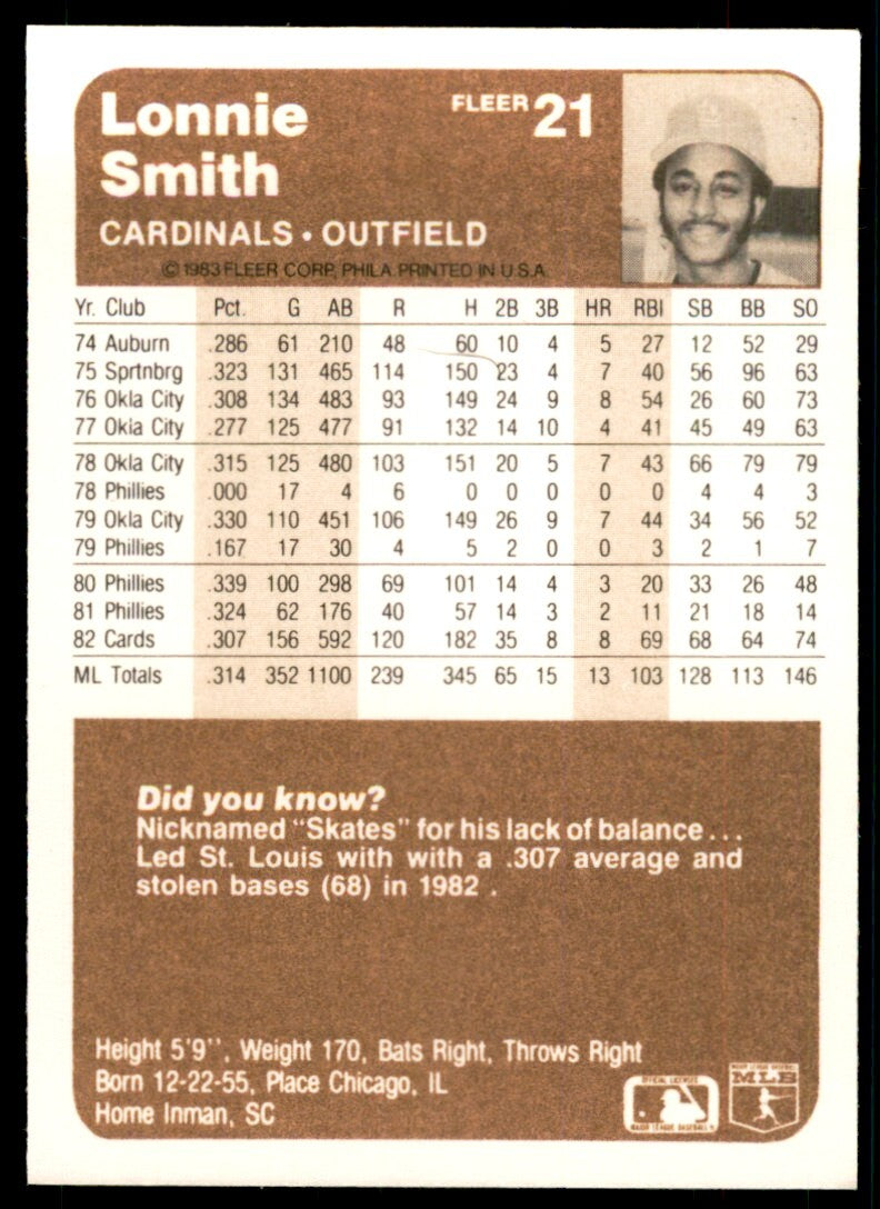 1983 Fleer Lonnie Smith .  St. Louis Cardinals #21