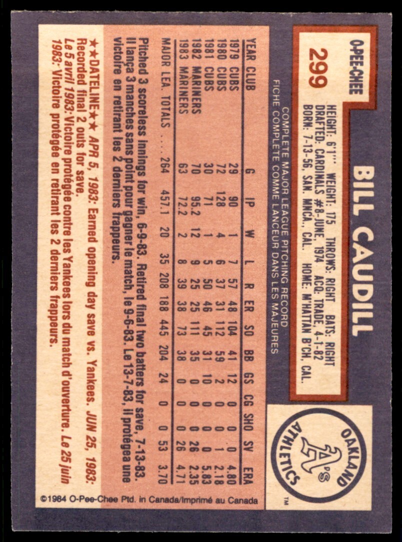 1984 O-Pee-Chee Bill Caudill .  Oakland Athletics #299