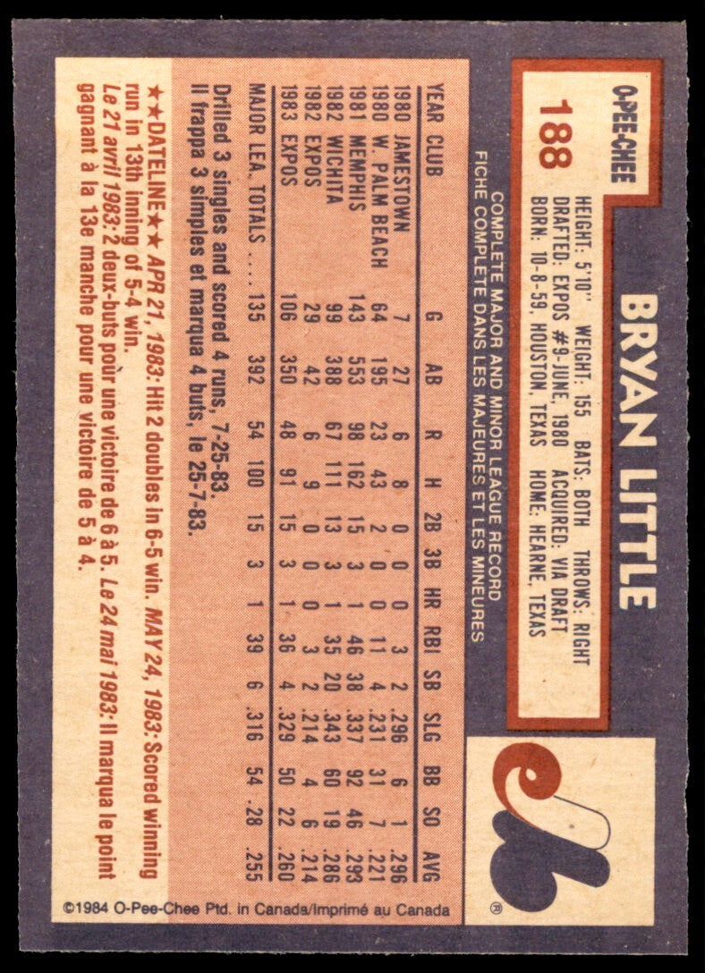 1984 O-Pee-Chee Bryan Little .  Montreal Expos #188