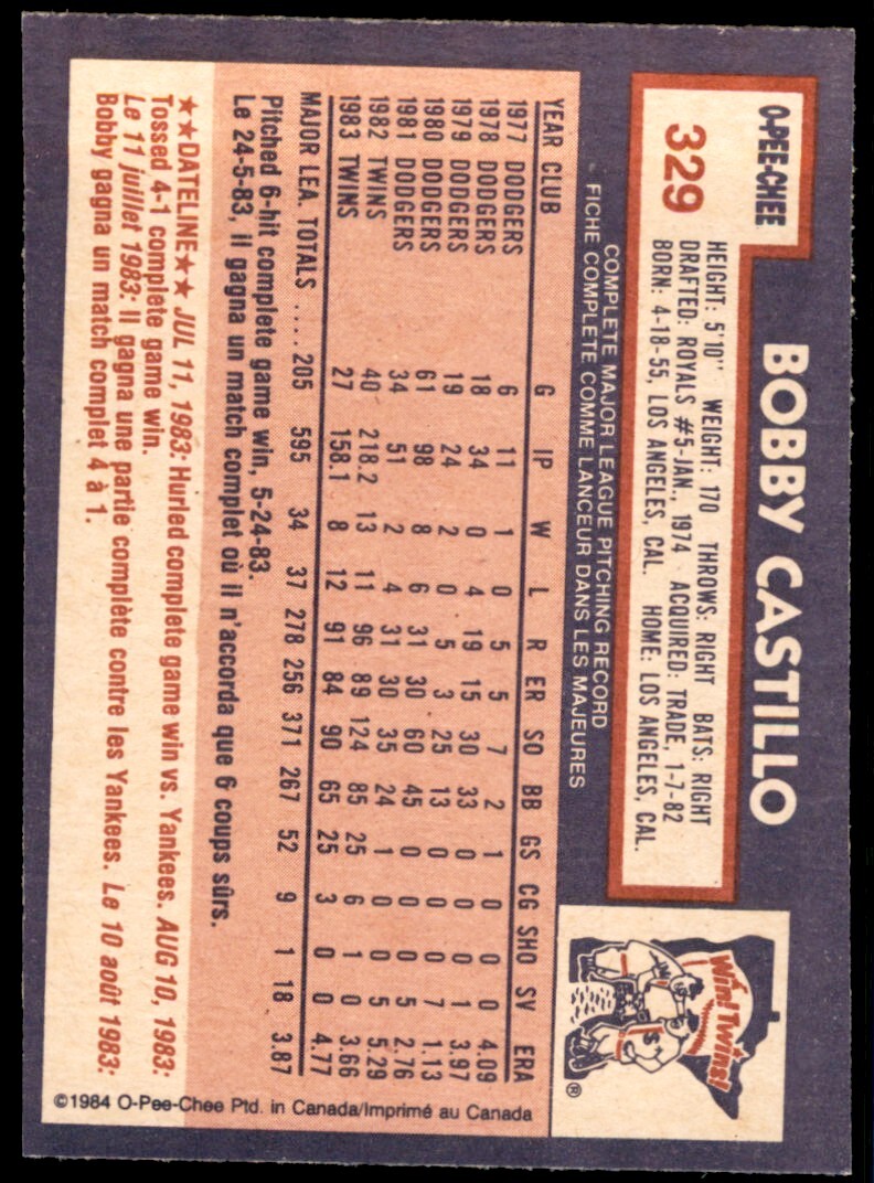 1984 O-Pee-Chee Bobby Castillo . Minnesota Twins #329