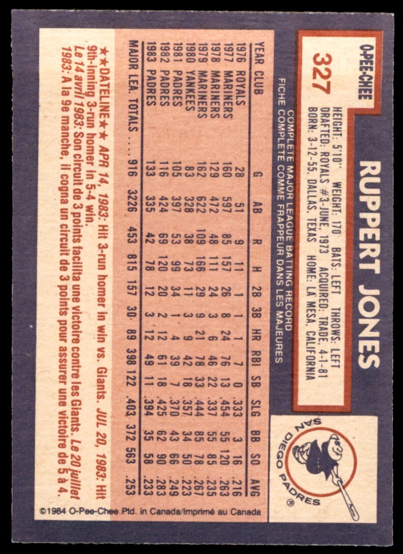1984 O-Pee-Chee Ruppert Jones . San Diego Padres #327
