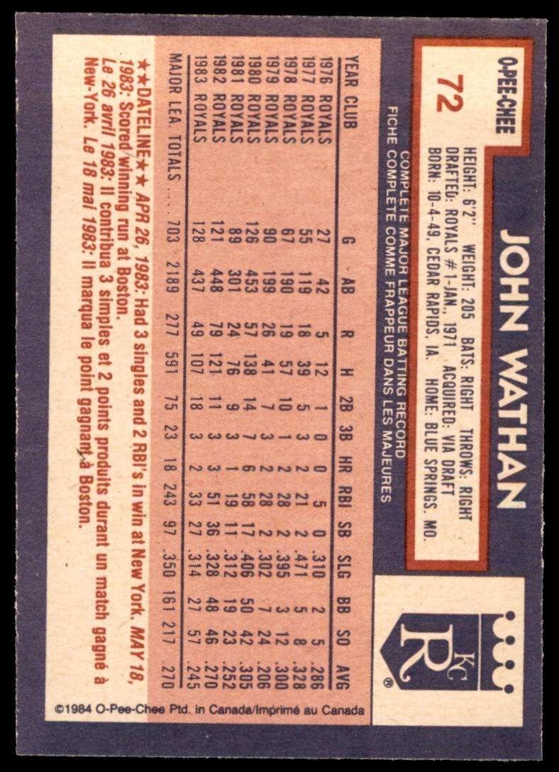 1984 O-Pee-Chee John Wathan .  Kansas City Royals #72