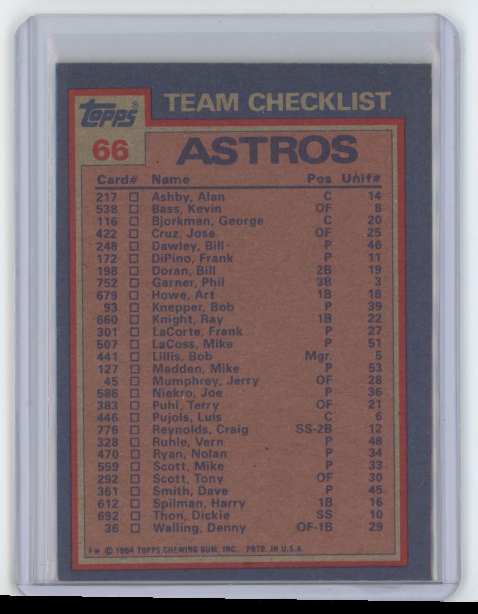 1984 Topps Astros Batting & Pitching Leaders/Checklist . Houston Astros #66