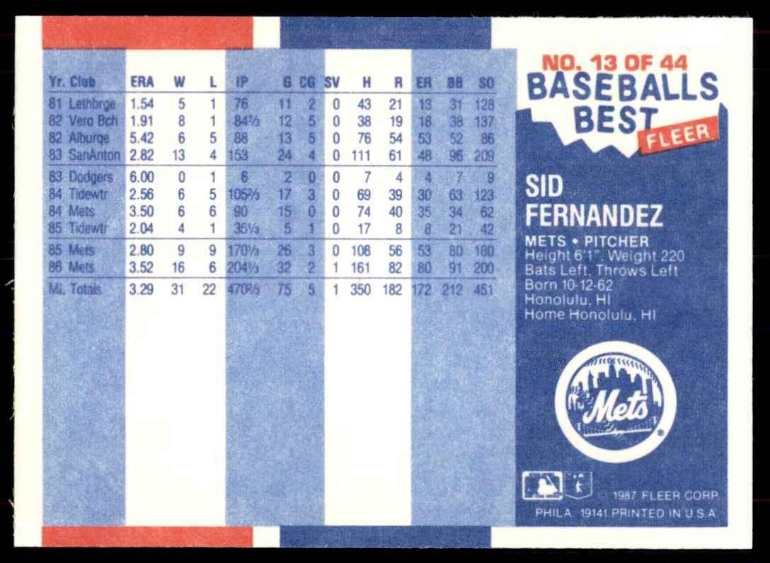 1987 Fleer Sluggers vs pitchers Sid Fernandez. New York Mets #13.