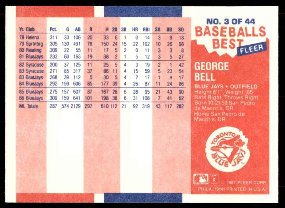 1987 Fleer Sluggers vs pitchers George Bell. Toronto Blue Jays #3