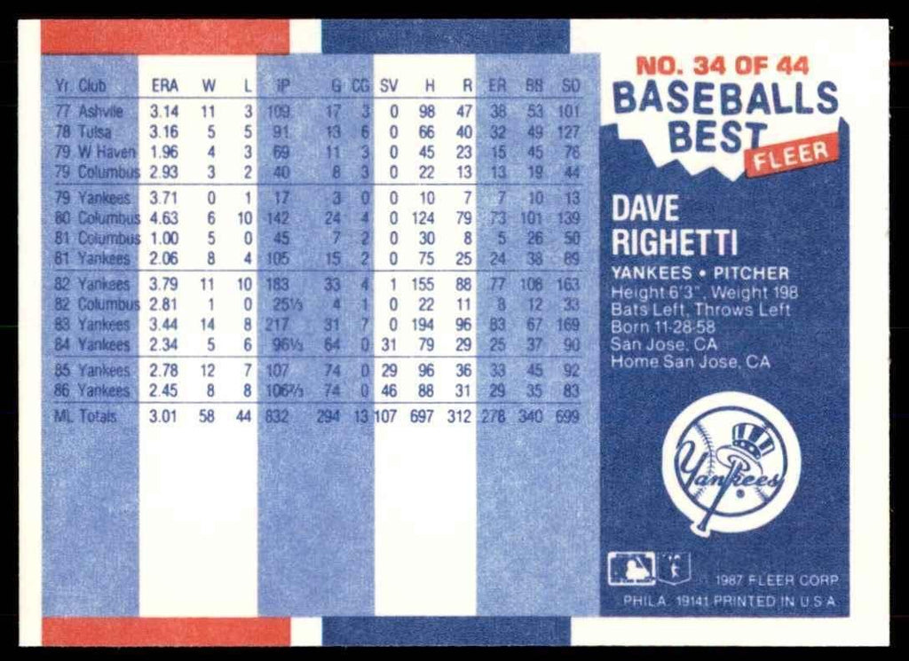 1987 Fleer Sluggers vs pitchers Dave Righetti * New York Yankees #34.