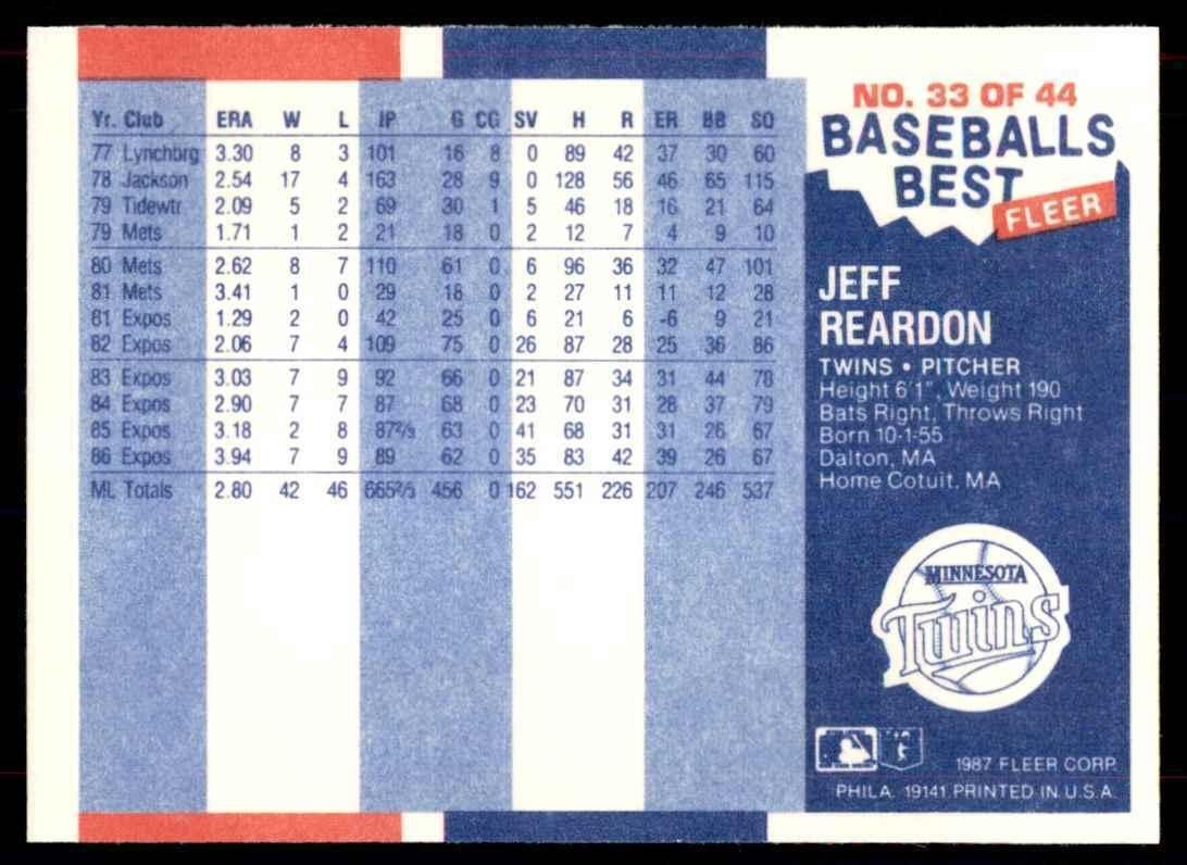 1987 Fleer Sluggers vs pitchers Jeff Reardon Minnesota Twins #33