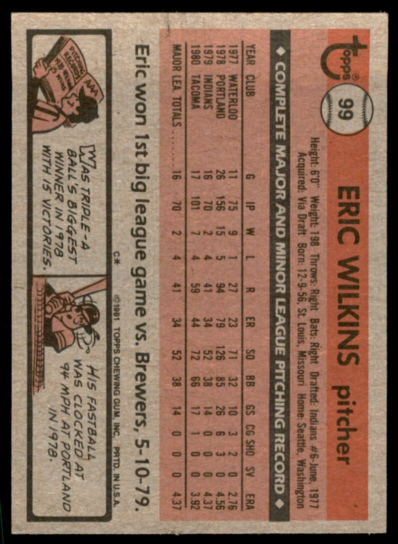 1981 Topps Eric Wilkins .  Cleveland Indians #99