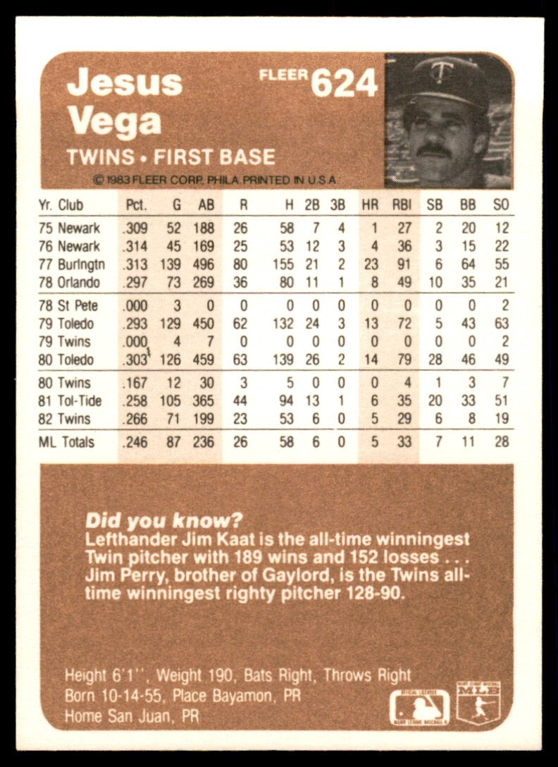 1983 Fleer Jesus Vega Rookie .  Minnesota Twins #624