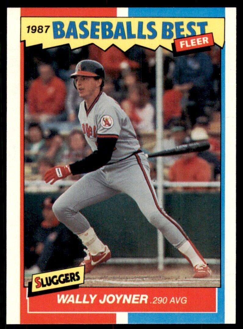 1987 Fleer Sluggers vs pitchers Wally Joyner California Angels #22.