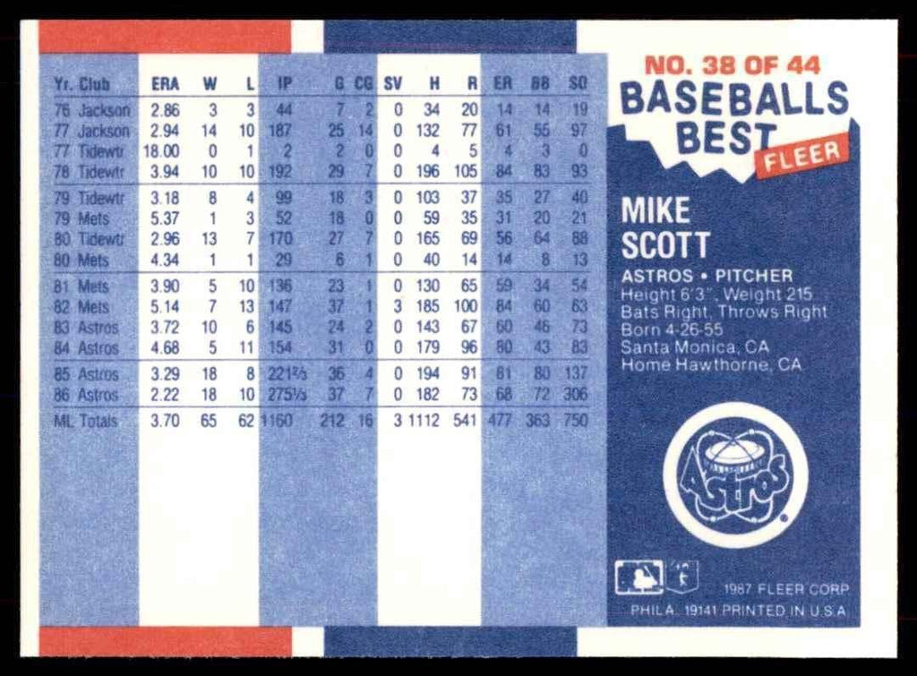 1987 Fleer Sluggers vs pitchers Mike Scott. Houston Astros #38.